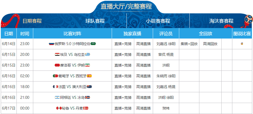 萨巴伦卡荣,获女子网球,年度最佳运,美加墨世界杯,世界杯2026,北美世界杯,美加墨联合举办,世界杯新闻,世界杯赛程,2026年世界杯,足球盛会,国际足联,体育赛事