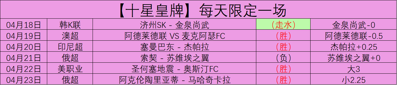卢塞尔体育,场见证阿根,廷对法国巅,美加墨世界杯,世界杯2026,北美世界杯,美加墨联合举办,世界杯新闻,世界杯赛程,2026年世界杯,足球盛会,国际足联,体育赛事