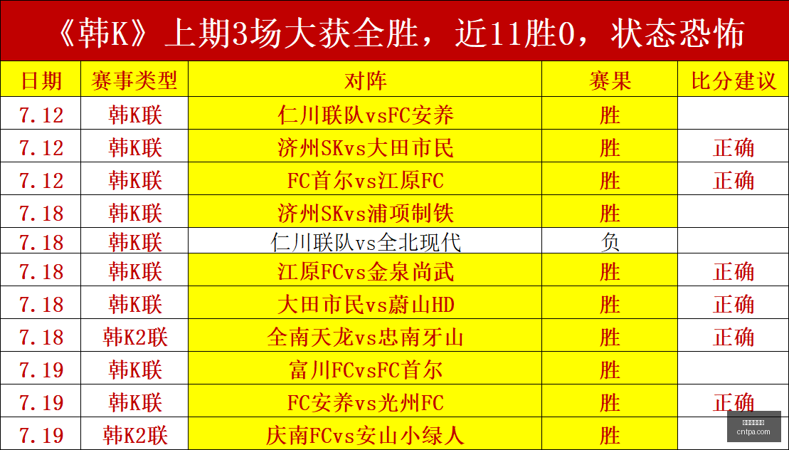 美加墨世界,美加墨世界杯,世界杯2026,美加墨世界杯,世界杯2026,北美世界杯,美加墨联合举办,世界杯新闻,世界杯赛程,2026年世界杯,足球盛会,国际足联,体育赛事