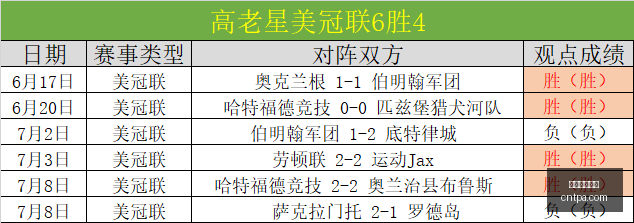 美加墨世界,美加墨世界杯,世界杯2026,美加墨世界杯,世界杯2026,北美世界杯,美加墨联合举办,世界杯新闻,世界杯赛程,2026年世界杯,足球盛会,国际足联,体育赛事