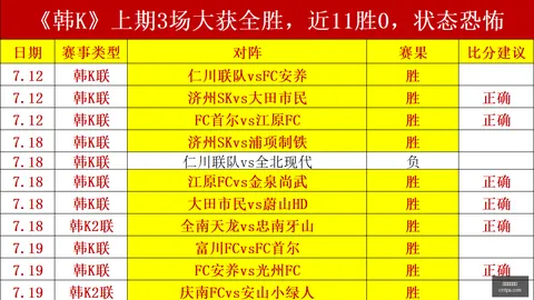 美加墨世界杯 111620 3